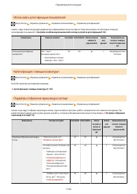 Страница 1137