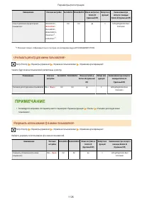 Страница 1139