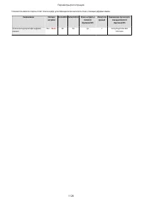 Страница 1141