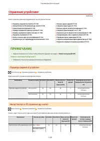 Страница 1142