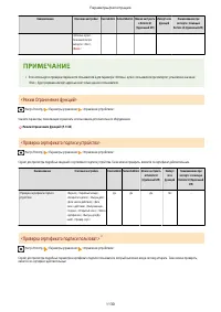 Страница 1143