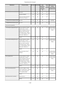 Страница 1145