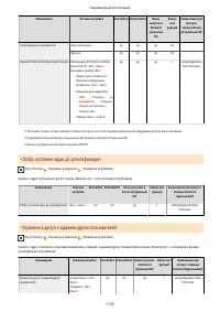 Страница 1146