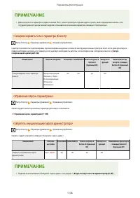 Страница 1149