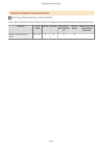 Страница 1150