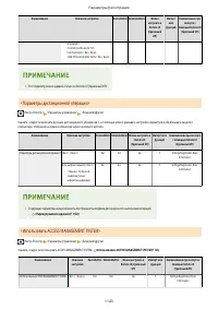 Страница 1156