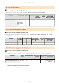Страница 1157