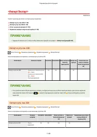 Страница 1162