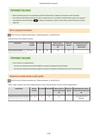 Страница 1163