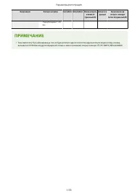 Страница 1168