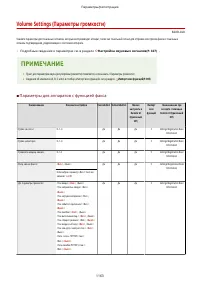 Страница 1176