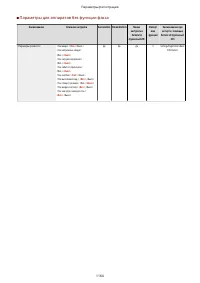 Страница 1177