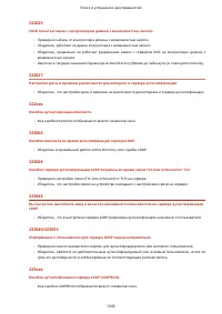 Страница 1255