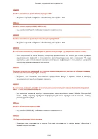 Страница 1256