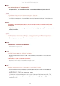 Страница 1265