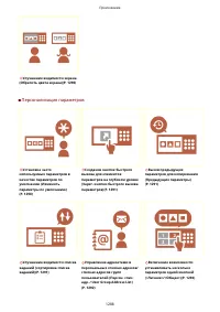 Страница 1301