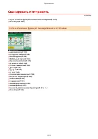 Страница 1325