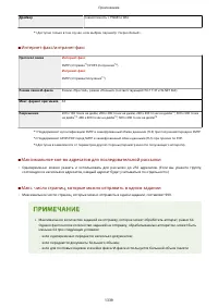 Страница 1352