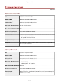 Страница 1353