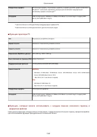 Страница 1354