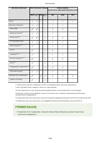 Страница 1355