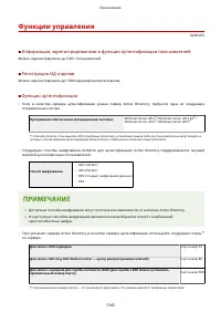 Страница 1356