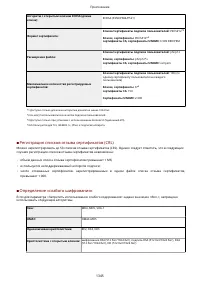 Страница 1358