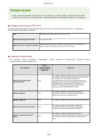 Страница 1359
