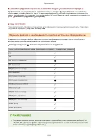 Страница 1368