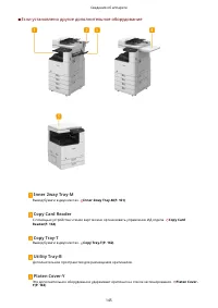 Страница 158