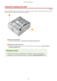 Страница 160