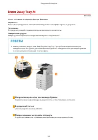 Страница 174