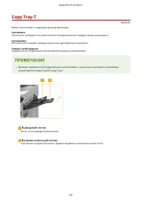 Страница 175