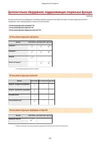 Страница 180