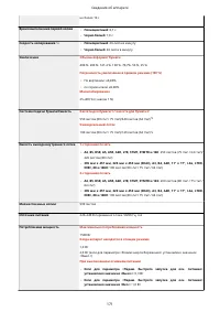 Страница 184