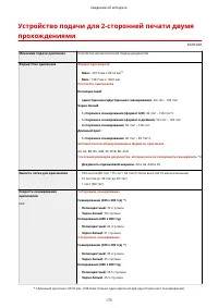 Страница 186