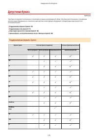 Страница 188