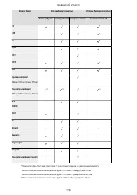 Страница 189