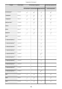 Страница 193