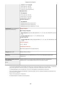 Страница 200