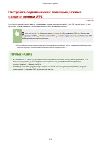 Страница 232