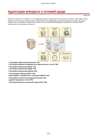 Страница 246