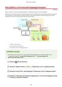 Страница 266