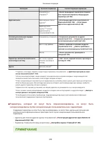 Страница 311