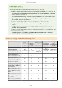 Страница 350