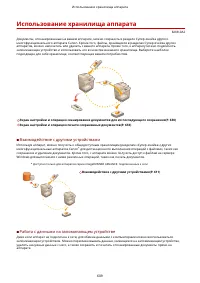 Страница 622