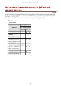 Страница 650