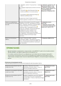 Страница 686