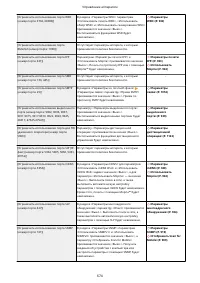 Страница 687