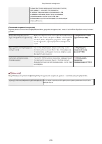 Страница 691